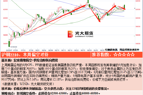 　　央视网评论称，聘任制公务员仅是委任制公务员的一种补充形式，“凡进必考”仍是我国招录公务员的原则。在委任制公务员体制没有重大变化之前，聘任制公务员数量可能会逐渐增加，但不会成为主流。